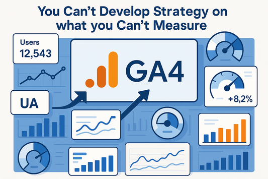 You Can’t Develop Strategy on what you Can’t Measure.