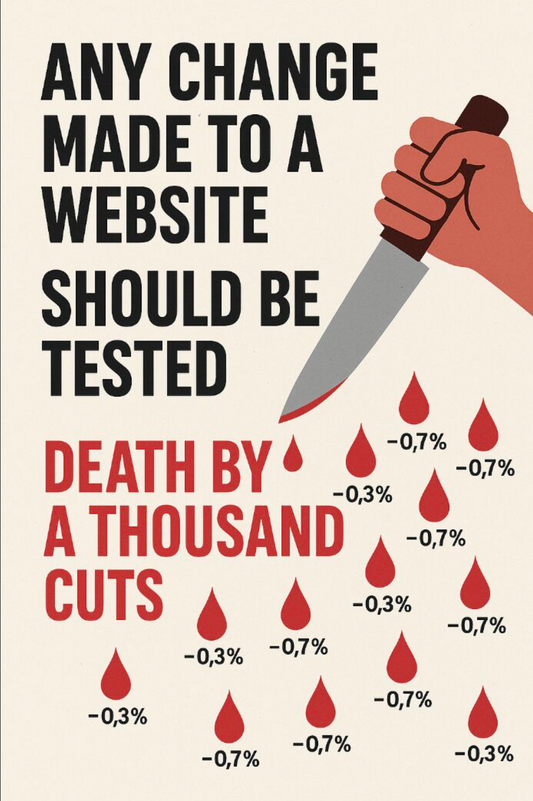 💰 Not every website AB test is trying to win...